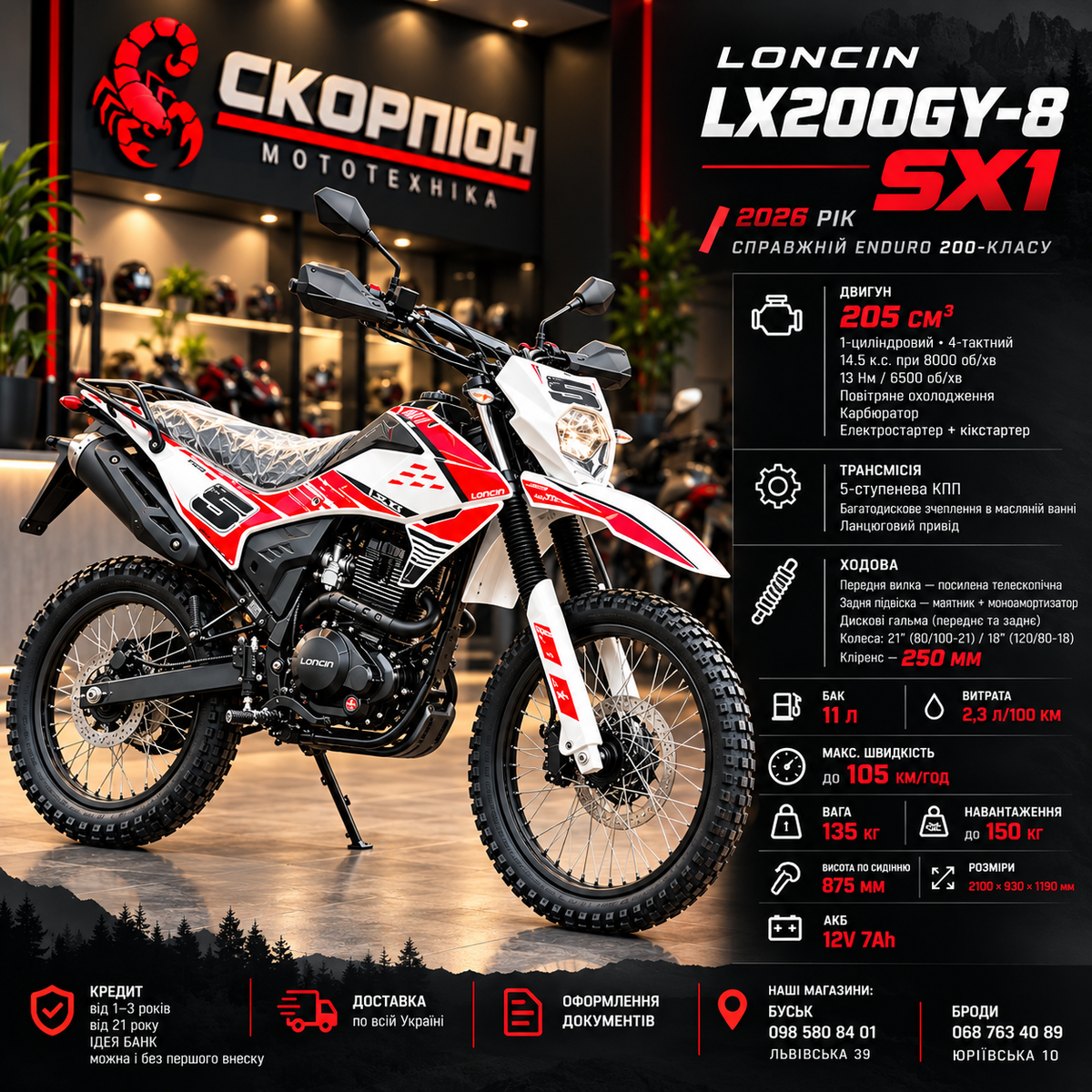LONCIN LX200GY-8 SX1 2026