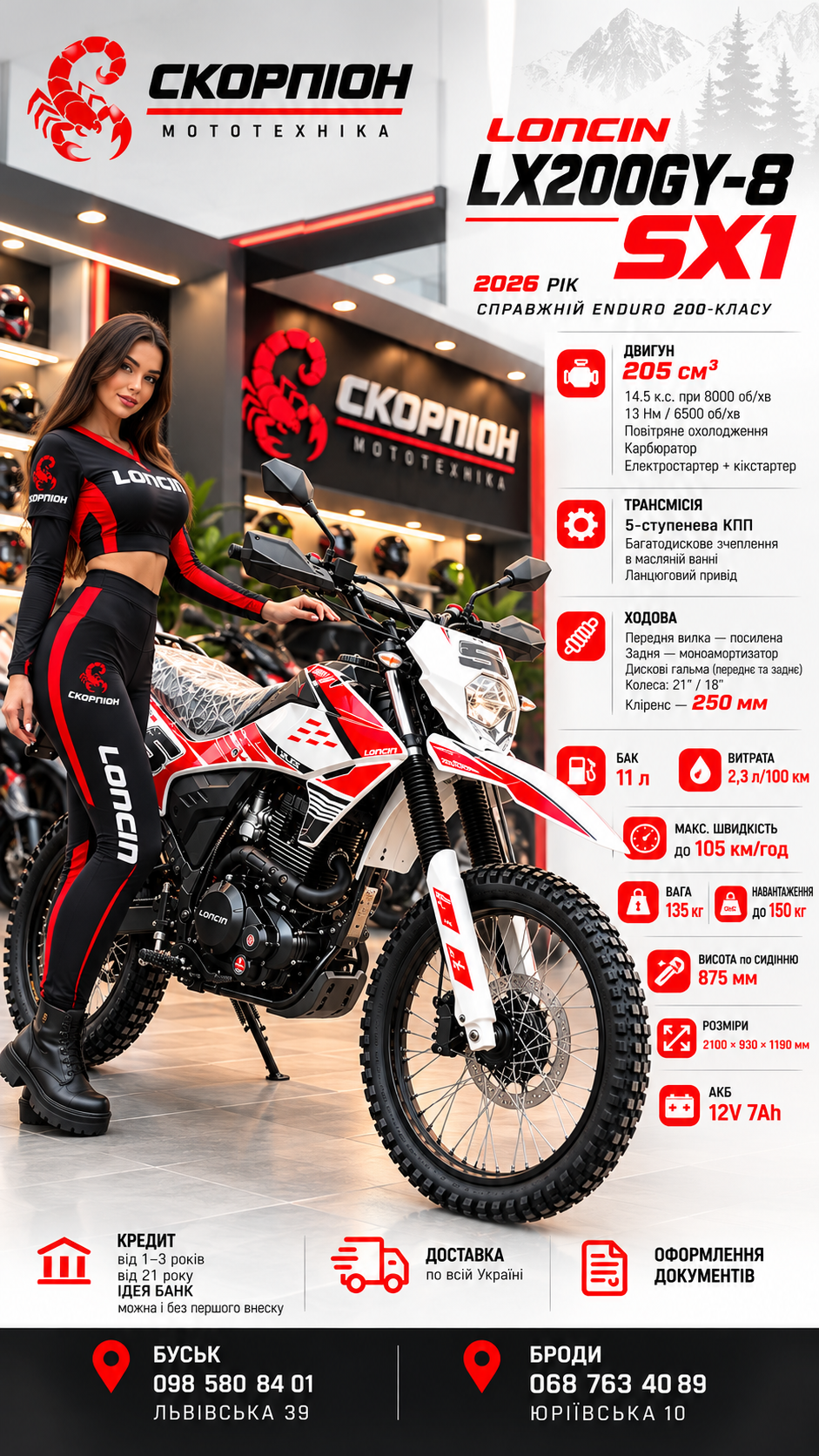 LONCIN LX200GY-8 SX1 2026