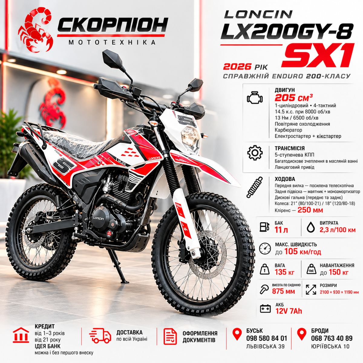 LONCIN LX200GY-8 SX1 2026